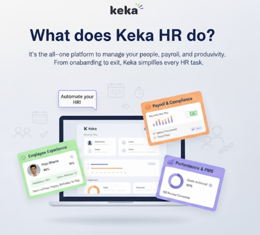 Keka HR